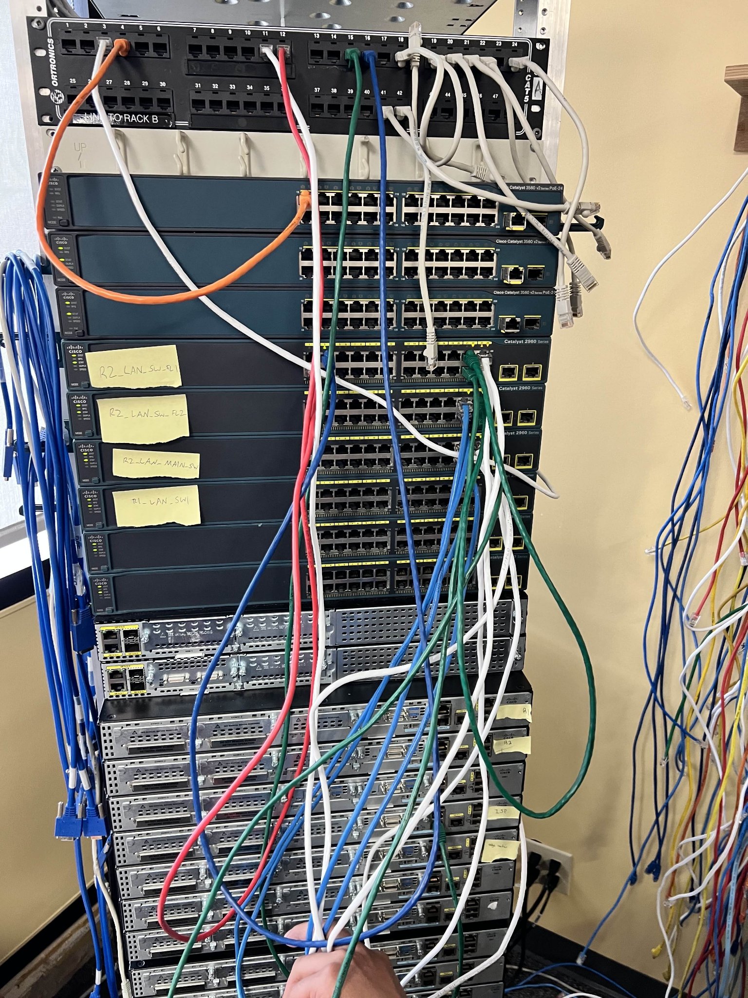 Cisco network rack with labeled switches: R2_LAN_SW_FL1, R2_LAN_SW_FL2, R2_LAN_MAIN_SW, R1_LAN_SW1